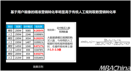 【班级活动】浅谈自动驾驶、机器人软硬件设计实践、人工智能在金融领